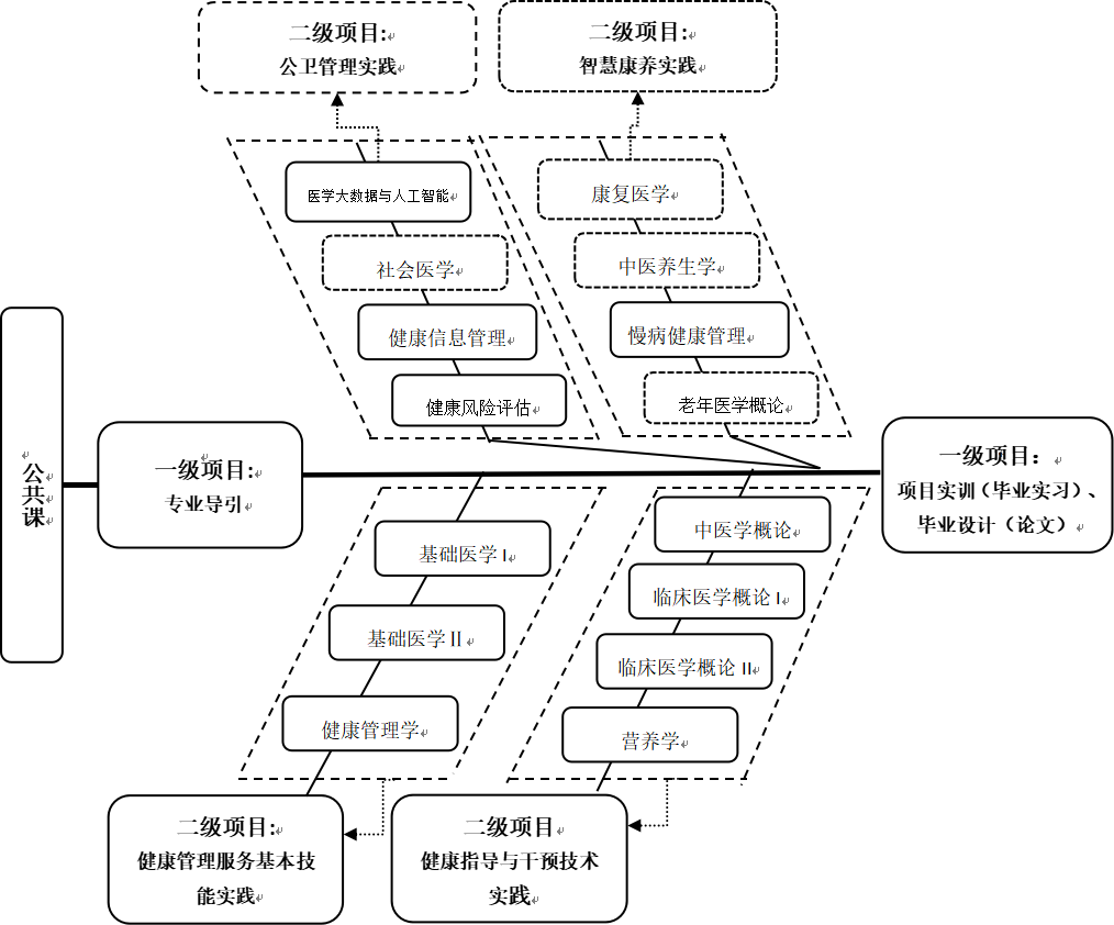 6bd01b2dea334c2a8bf6514fba9d2511.png 6bd01b2dea334c2a8bf6514fba9d2511.png