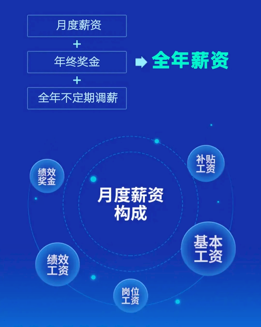 dd6184e3e1fa4ec68632bbe234fe9dd3.png