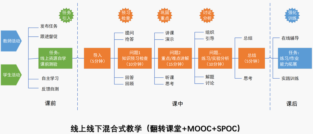 0cf9d7d2c4fb494daa8a67ebe55f3dad.png 0cf9d7d2c4fb494daa8a67ebe55f3dad.png