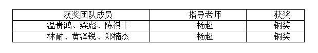 73d57ffcd13a4c71a1bdafa23fd43302.png