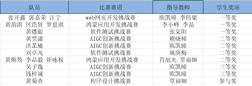 4a60c83d8b5b4489985018eae6e50d9a.png