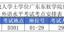 世界杯官网2023年下半年学位外语考试安排的通知