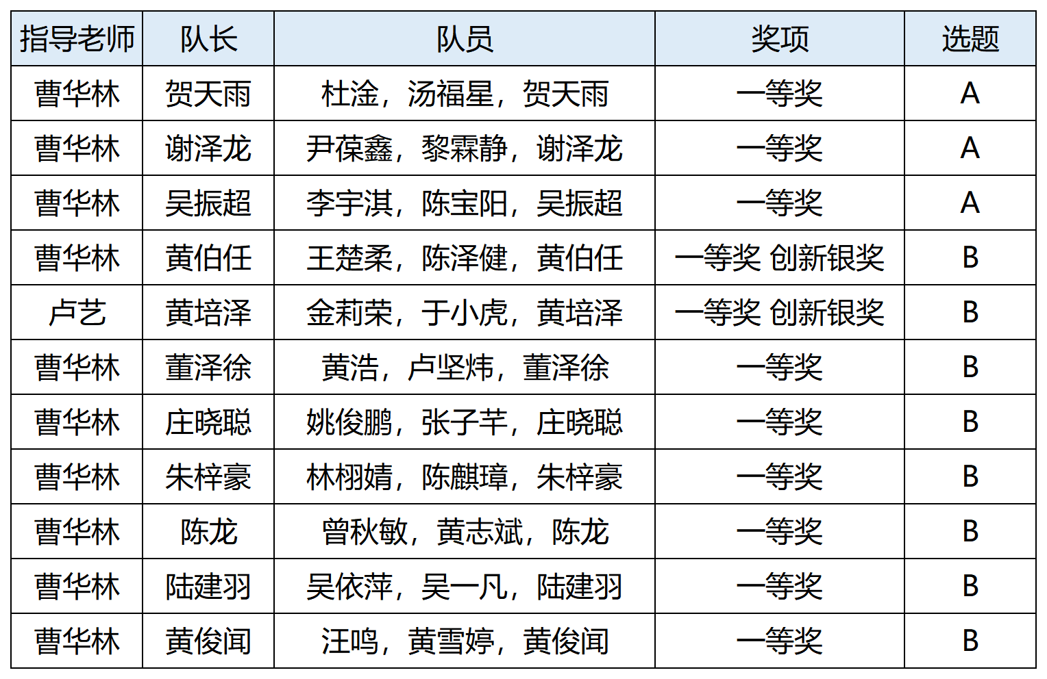 97bf33f40a484851bc2a19bf3382a60c.png 97bf33f40a484851bc2a19bf3382a60c.png