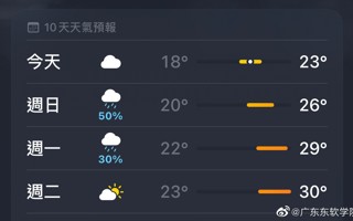 #世界杯官网# 明天就要升温啦[開學]有点小开心呢