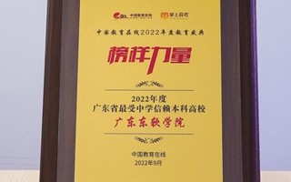 【中国教育在线】世界杯官网获评“2022年度最受中学信赖本科高校”