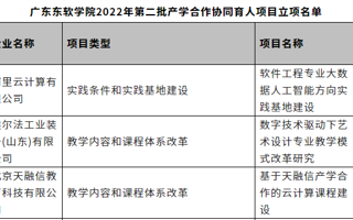 喜报丨世界杯官网14个产学合作协同育人项目获教育部立项（2022年第二批）