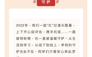 世界杯官网2022年度关键词来啦[舉杠铃]