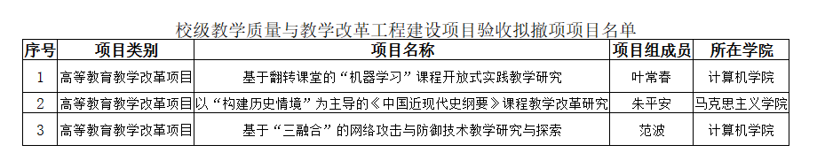 5287898f6f354b68b76b7542e1891a32.png 5287898f6f354b68b76b7542e1891a32.png