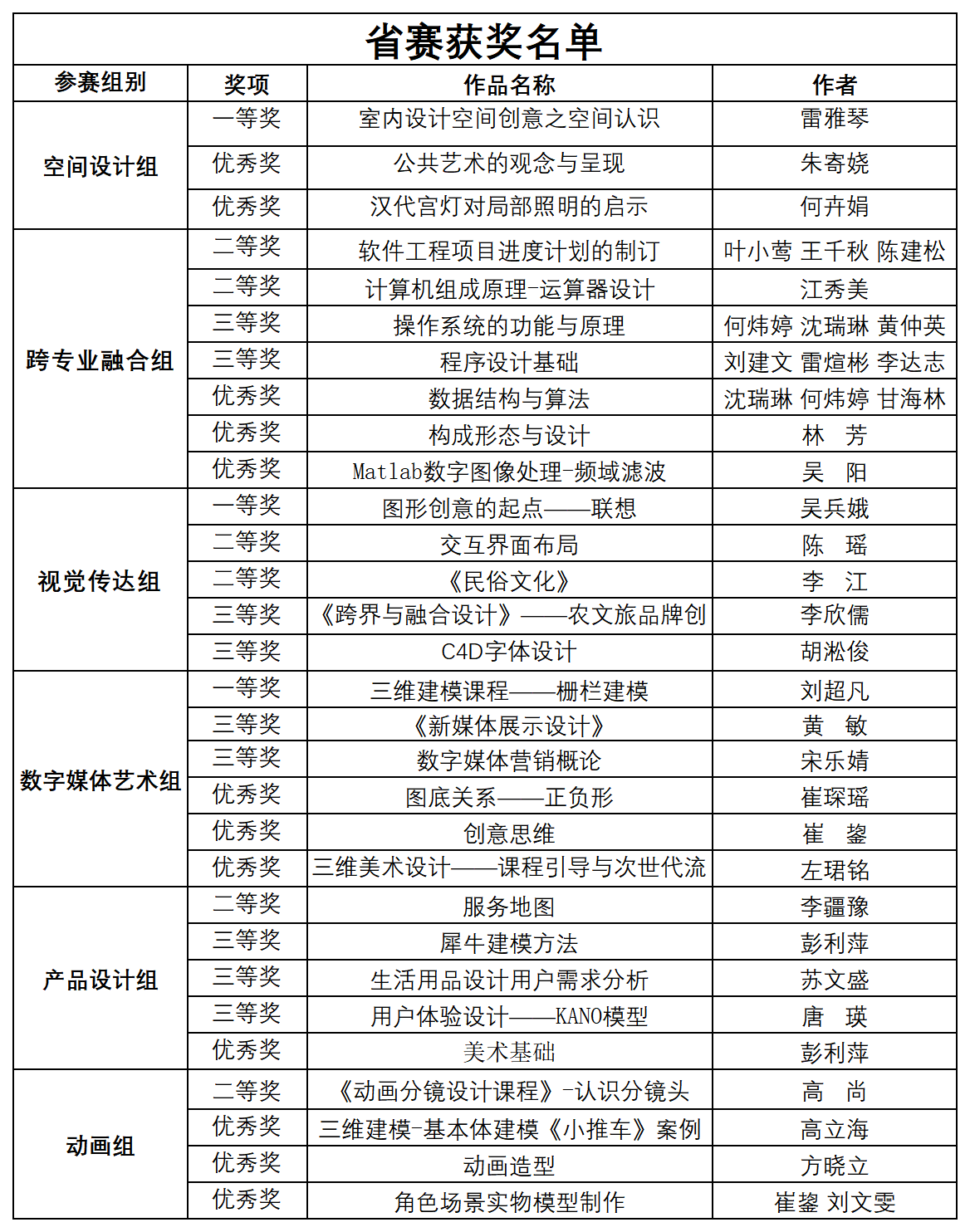 8fb9936c3bf242c8ab8be9a6b4bf449a.png 8fb9936c3bf242c8ab8be9a6b4bf449a.png