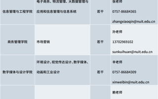 世界杯官网外聘教师招聘简章