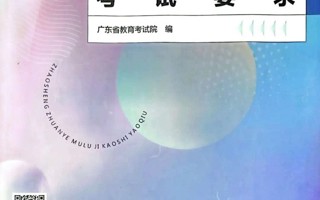 12574！欢迎报考世界杯官网专升本专业！