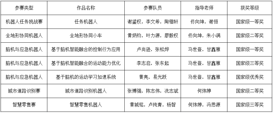 85ddec37a3b4422f8d285b0e9244894a.png