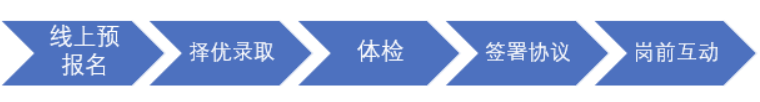 3d6dd3abb3494eb095d6802c385113cc.png