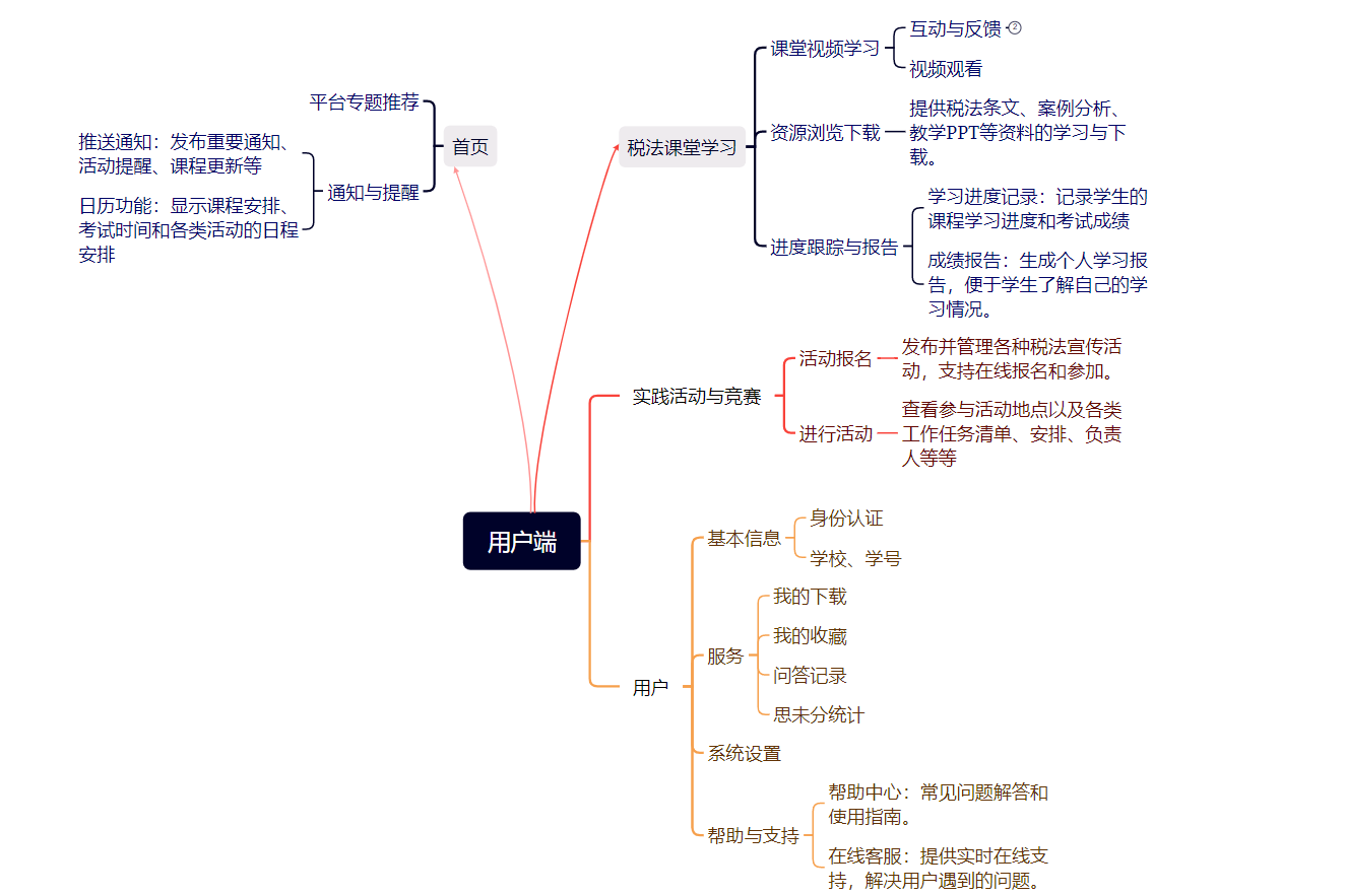 d813b826e69c4dccb83766a8ca245d41.png
