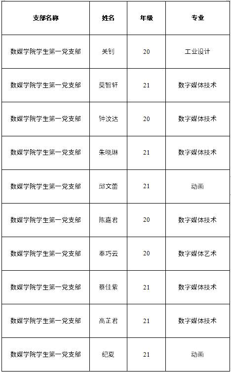 2e1632dec7684f54850c6ac7efccc30f.png 2e1632dec7684f54850c6ac7efccc30f.png