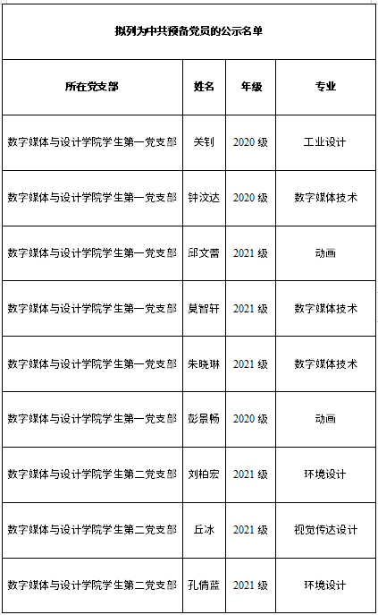 6c732b177ce945bfa5f3e3ebb2bbe0ea.png 6c732b177ce945bfa5f3e3ebb2bbe0ea.png