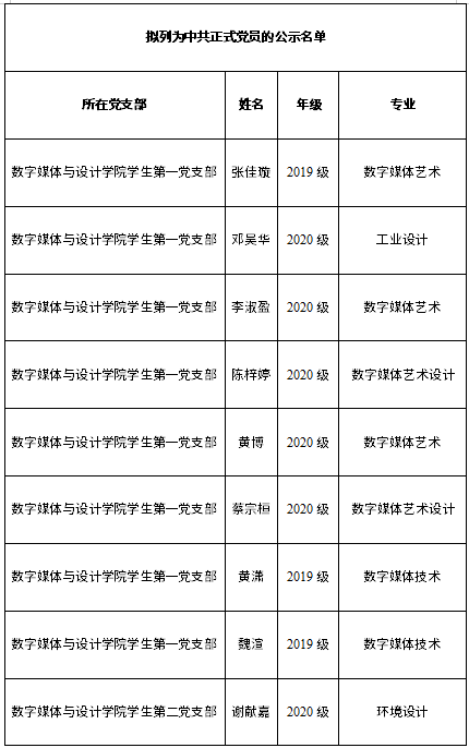 c929e85144b84fa49f4dba8e7f2bd40d.png c929e85144b84fa49f4dba8e7f2bd40d.png