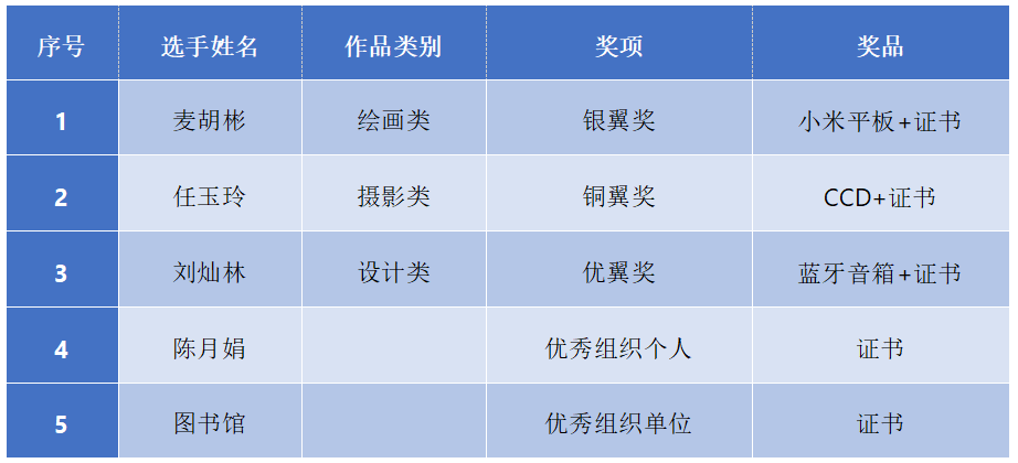 15009d9044c94a9a953df24293507c26.png 15009d9044c94a9a953df24293507c26.png