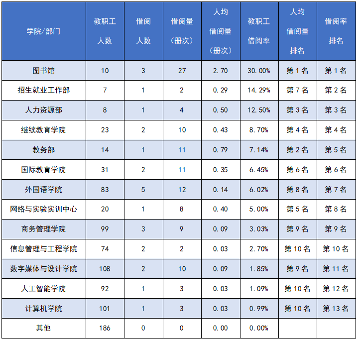 602fde831aaf4db8891a0791e50bf16a.png 602fde831aaf4db8891a0791e50bf16a.png