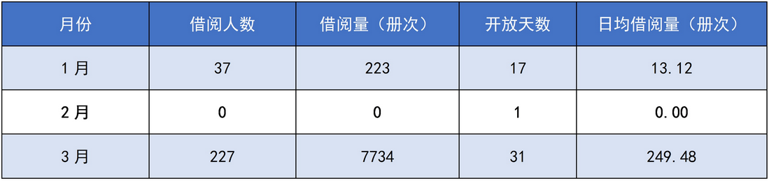 83b0d5a119f44f05b92110d9f6224fc6.png 83b0d5a119f44f05b92110d9f6224fc6.png