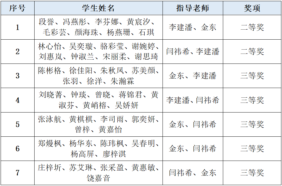 9fc371954b404022b823989d2f4fcb83.png 9fc371954b404022b823989d2f4fcb83.png
