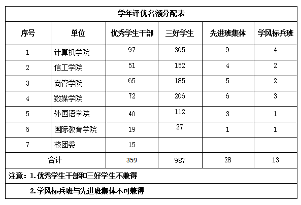 4b192b6730e44b9a88286ba9f9f2a286.png 4b192b6730e44b9a88286ba9f9f2a286.png