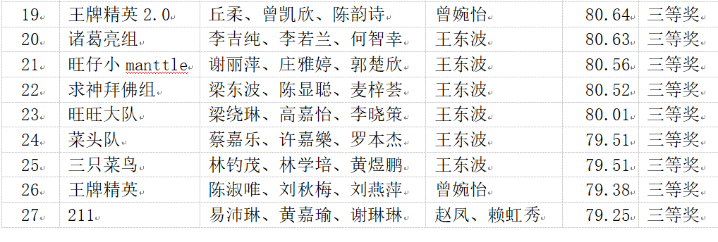 789e340d5a7644ee9c0f4203f3c12350.png 789e340d5a7644ee9c0f4203f3c12350.png