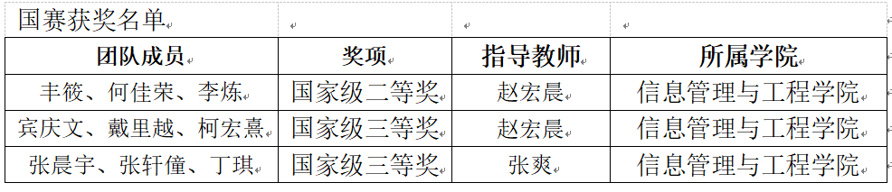 1585c8fac6a74d0a9ac122e0c17307a1.png 1585c8fac6a74d0a9ac122e0c17307a1.png
