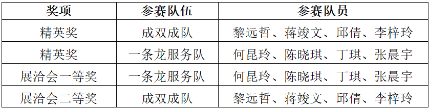 ccc47247789342e98ed77367e8aa8b56.png ccc47247789342e98ed77367e8aa8b56.png